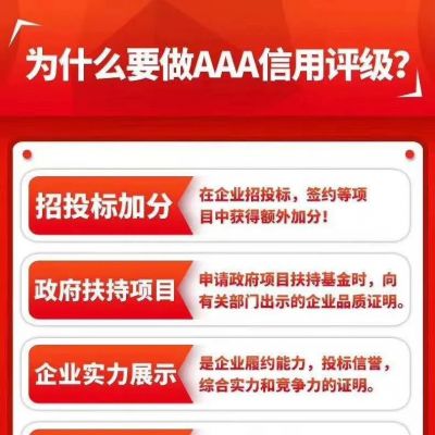 AAA信用评级认证为什么是企业必备证书，有什么好处？